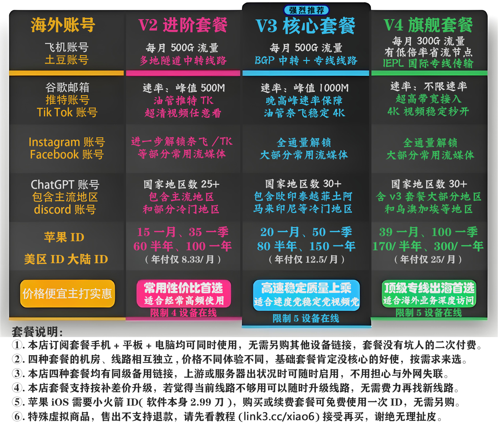 套餐价格图.png